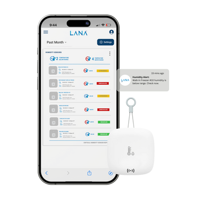 LANA IoT | Smart Sensor Platform