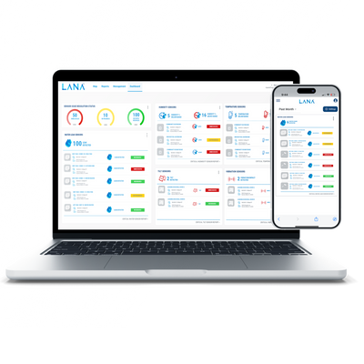 LANA IoT | Smart Sensor Platform
