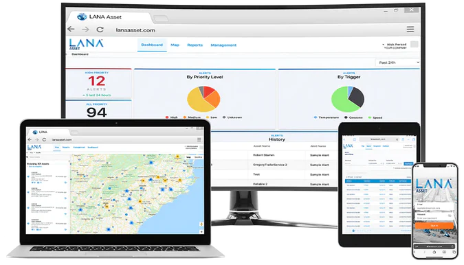 Powerful Software Allowing You To Get The Most Out of Your Trackers