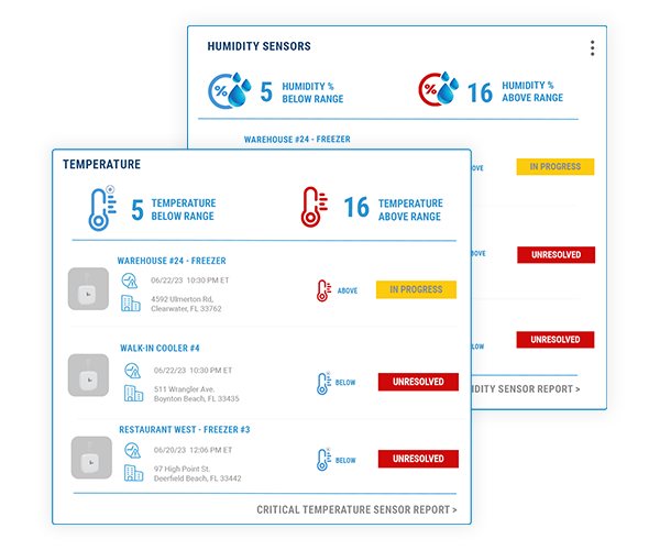 Temperature & Humidity Monitoring For Multifamily Properties